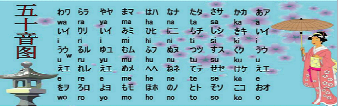 五十音图